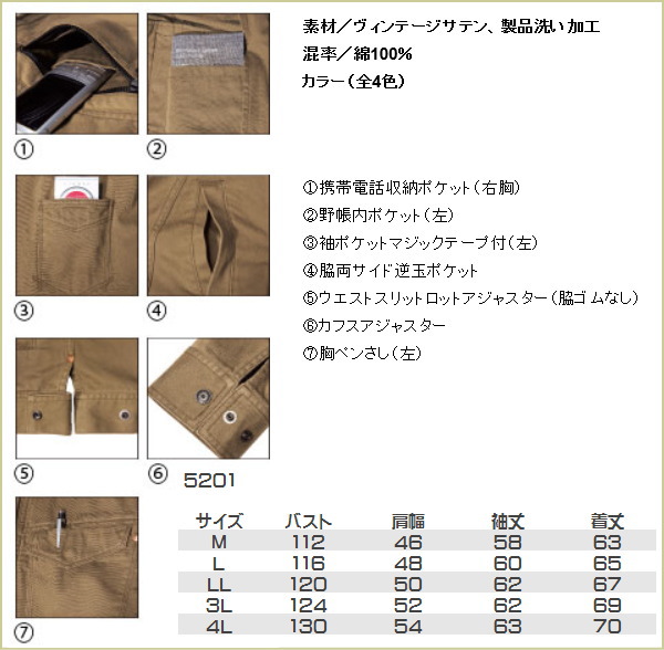 作業服・作業着 5201 ジャケット【M/L/LL/3L/4L対応】バートル BURTLE 頑丈な作業服 ヴィンテージサテン ヘヴィーデューティ日本製生地 綿100% 厚生地 ブルゾン ジャンパー 現場向き【作業服】【RCP】