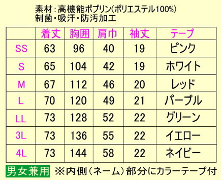 133　サイズ早見表