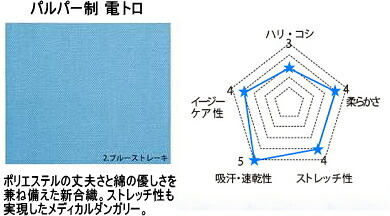 7040SC スクラブ ジップスクラブ 白衣 FOLK フォーク 医療白衣 看護白衣 病院白衣 DicKies ディッキーズ - 画像 (4)