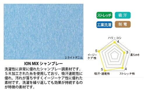 7092SC ジップアップスクラブ 白衣 FOLK フォーク 医療白衣 看護白衣 病院白衣 ジアシリーズ - 画像 (5)