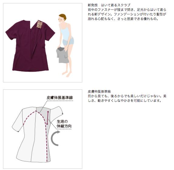 白衣 HI700 ワコールHI スクラブ 女性白衣 ソワン【FOLK】医療白衣 看護白衣 病院白衣 - 画像 (5)