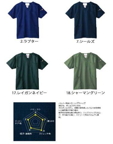 7045SC スクラブ ジップスクラブ 白衣 FOLK フォーク 医療白衣 看護白衣 病院白衣 DicKies ディッキーズ - 画像 (2)