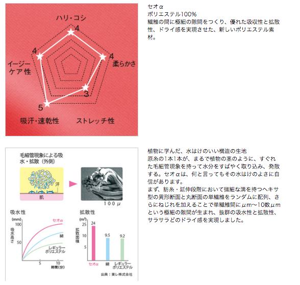 白衣 HI700 ワコールHI スクラブ 女性白衣 ソワン【FOLK】医療白衣 看護白衣 病院白衣 - 画像 (3)